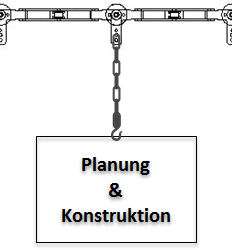Planungsvideo P&F-Anlage
